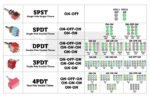 Saklar Toggle Switch 202 Kecil 6 Pin Kaki 2 Posisi 3P 2 Way ON ON OFF - Image 2