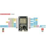 NodeMCU ESP32 ESP-32 DOIT Wireless WiFi Bluetooth BLE Arduino IoT - Image 3