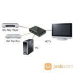 HDMI Switch Select 3 Input Port FHD HD 1080P Switcher Selector - Image 3