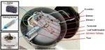 Per Magnet Otomatis Magic Com Jar 2 Pin Kaki Rice Cooker Magicom MTS - Image 3