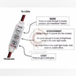 Controller LED Strip RGB 6A 12V 24V PWM Dimmer Lampu Mode Strobo Kedip - Image 2