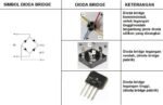 Dioda Kiprok Bridge 50A 50 A Ampere Diode Rectifier GBJ5010 KBJ5010 KBPC5010 Jembatan Penyearah AC DC Sisir Meja Kotak KBU KBP KBJ KBL GBU GBJ KBPC 5010 - Image 3