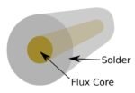 Timah Solder Cap Payung 0.8mm 10m Flux Core 60/40 Tin Tinol Gulung Roll Rol Kecil 10 meter 0.8 mm - Image 3