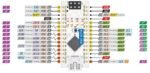 Arduino Nano V3 USB Type C 5V 16Mhz CH340 CH 340 Atmega328 328p 328 p - Image 2