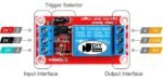 Modul Relay Active Aktif High Low Level Trigger 1Ch 1 Ch Chanel Channel 5 V Volt 5V Module Red Board Merah SPDT Arduino Compatible Opto Isolation - Image 2