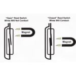 Saklar Reed Switch 2x14mm Magnetic Sensor Magnetron Detektor Alarm NO - Image 3