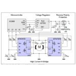 IC Driver Motor DC BTN7970 DIP 70A 2Ch 2 Ch Channel 70A H Bridge BTN BTS 7970 BTS7970 - Image 2