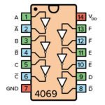 IC CMOS CD 4069 BE DIP Gerbang Logika NOT Invert Inverter Logic Gate CD4069BE CD4069 4069BE CD HD HCF HEF MC TC BE - Image 2