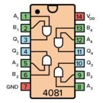 IC CMOS CD 4081 BE DIP Gerbang Logika AND Logic Gate CD4081BE CD4081 4081BE CD HD HCF HEF MC TC BE - Image 2