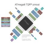 IC Atmel Atmega AT Mega 8 SMD Atmega8 Chip AVR Micro Controller uC 32P - Image 3