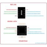 IC Atmel ATTiny85 ATTiny AT Tiny 85 Chip Micro Mikro Controller uC - Image 2