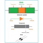 Dioda MIC 6A10 6A 5A 5 6 A Amp Ampere Diode Rectifier Penyearah Solar - Image 2
