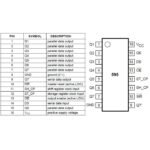 IC TTL SN 74595 N HC LS DIP SMD Shift Register 8 Bit Stage Serial to Paralel SN74HC595 SN74LS595 SN74HC595N SN74LS595N 74HC595 74LS595 - Image 2