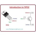 Transistor TIP32 TIP32C TIP 32 C PNP Final Power Driver Switch TO-220 - Image 2