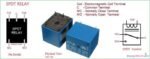 Relay 10A 12V Coil Drive 5 Pin Single Pole Double Throw SPDT - Image 3