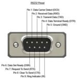 Kabel USB to Serial RS232 DB9 9 Pin TTL COM Port Converter Adapter - Image 2