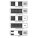 Active DVI DVI-D 24+1 to VGA Converter Digital Dual Link VGA HDTV PS3 - Image 3