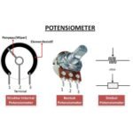 Potensiometer 3P 3 P Pin Kaki Mono B Linear 50K 100K 250K 500K 1M Potensio Potentio Meter Potentiometer 50 100 250 500 K 1 M Ohm - Image 3