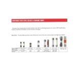 Fuse Sekring Tabung Kaca Besar 6x30 0.5 1 2 3 4 5 6 7 8 10 15 20 25 30 A Ampere 6 x 30 mm 6x30mm 220V 250 V AC - Image 3